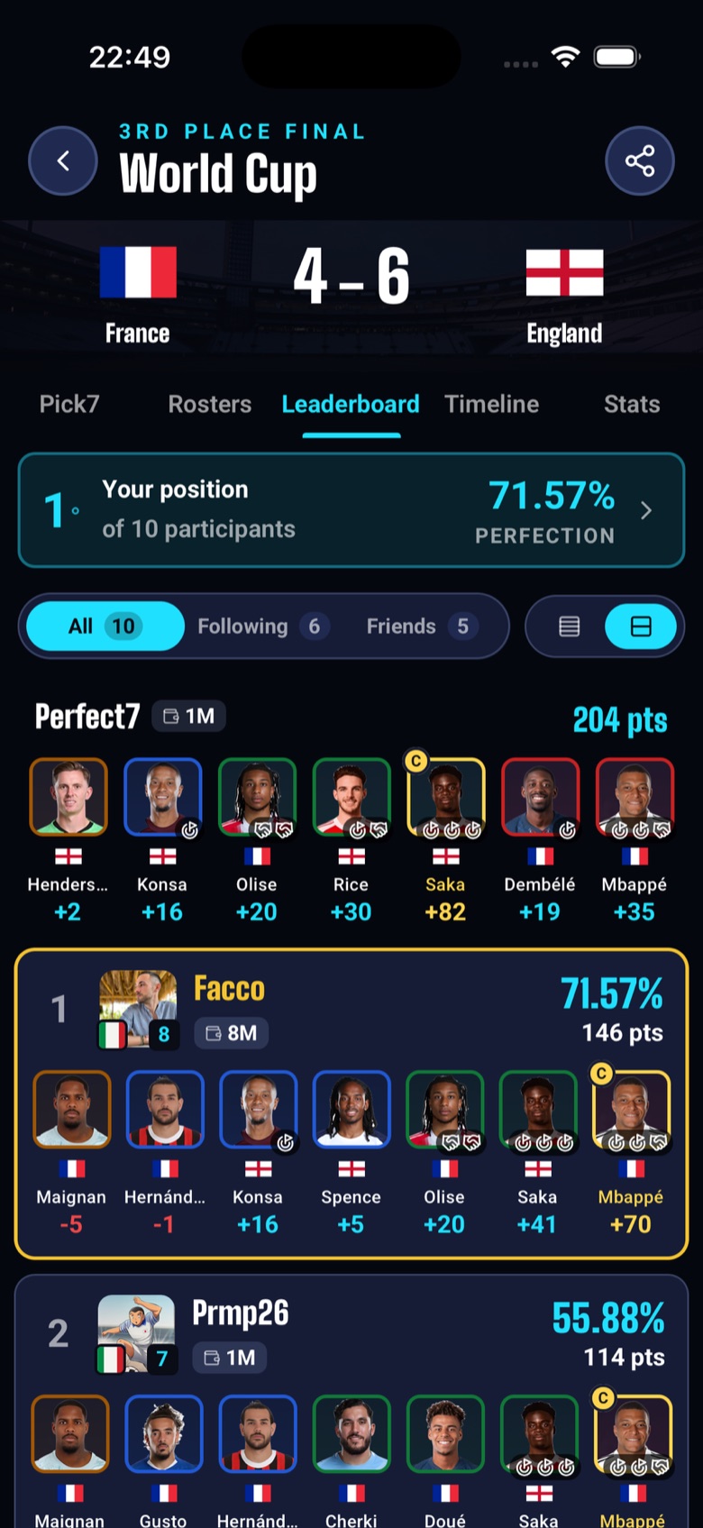 Die Live-Punkte von Pick7 während des Spiels, mit den Fantasy-Punkten jedes aufgestellten Spielers